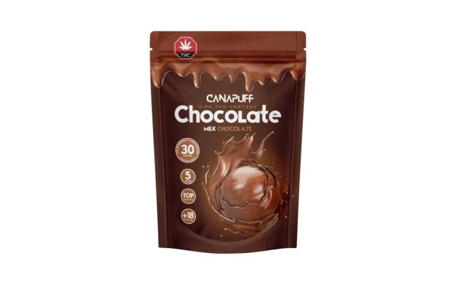CBD Chocolate and Sweets: Easy Ways to Add Cannabidiol to Your Daily Routine